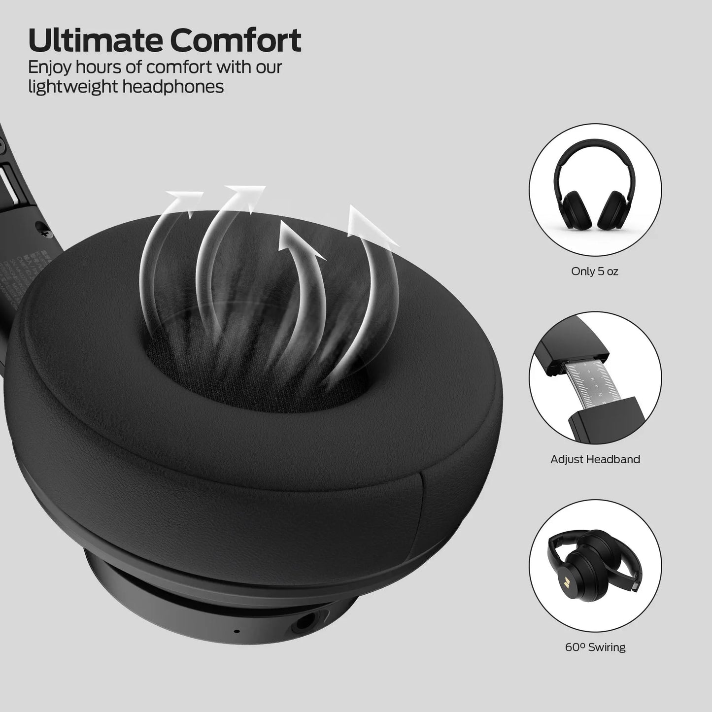 Wireless Over Ear Headphones | Deep Bass, 40H Playtime, Foldable Bluetooth 5.4