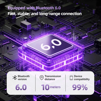 Open Ear Clip Earbuds | 100H Playtime, Bluetooth 6.0, App EQ & Clear Calls