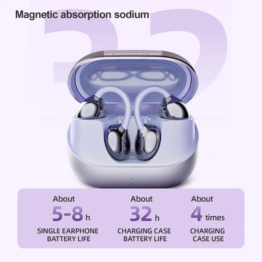 Open Ear Clip Earbuds | 100H Playtime, Bluetooth 6.0, App EQ & Clear Calls